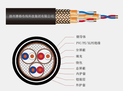 計算機(jī)與儀表電纜