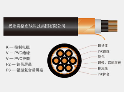 KVVP2系列聚氯乙烯絕緣聚氯乙烯護(hù)套銅帶屏蔽控制電纜