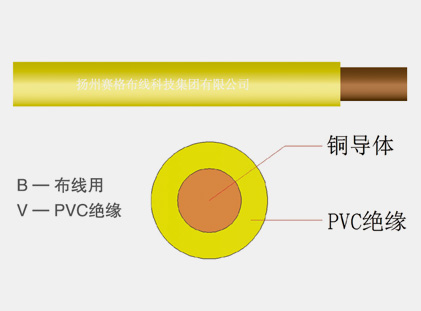 60227IEC05(BV)系列內(nèi)部布線用導(dǎo)體溫度為70℃的單芯實心導(dǎo)體無護(hù)套電纜