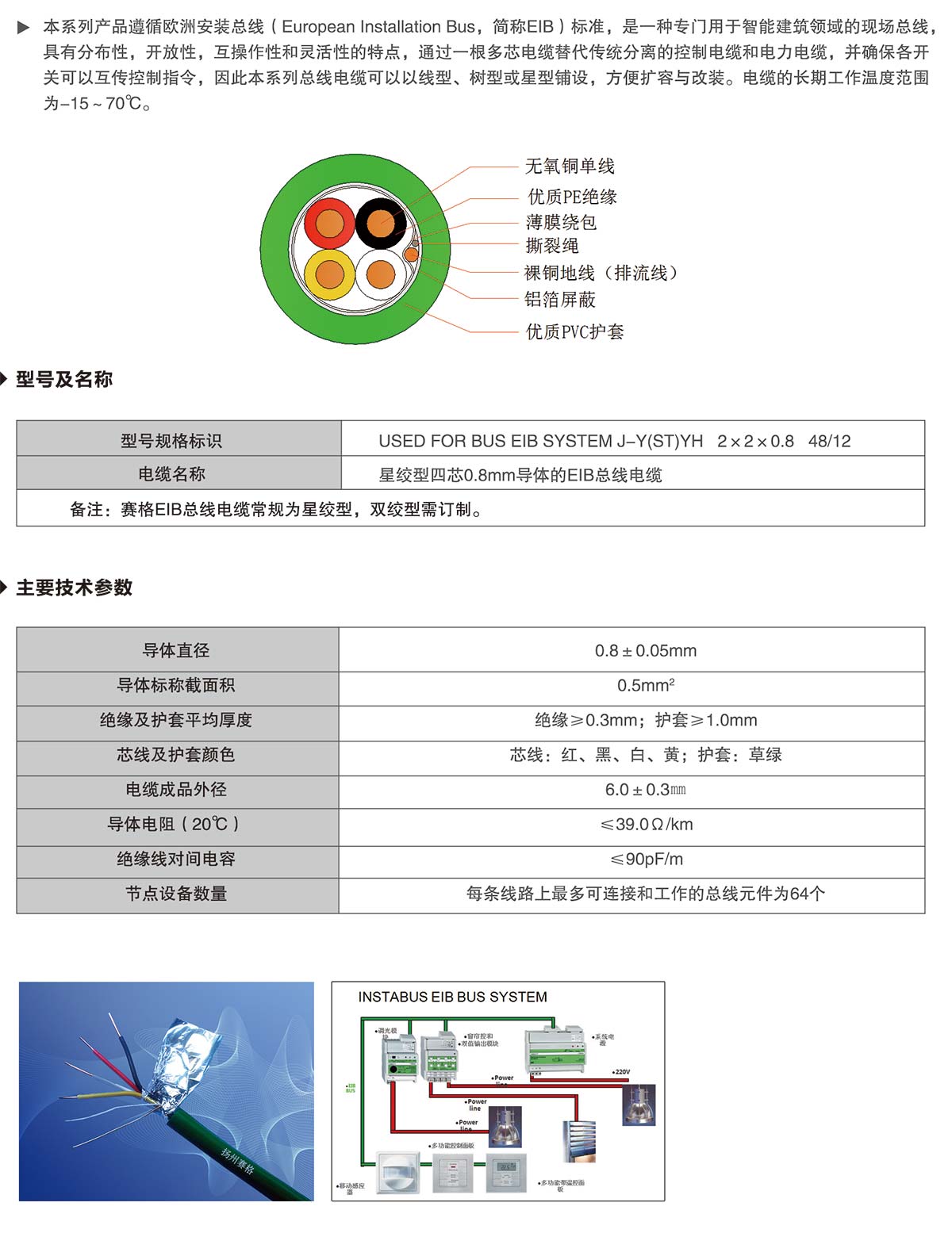 02-EIB總線電纜-詳情