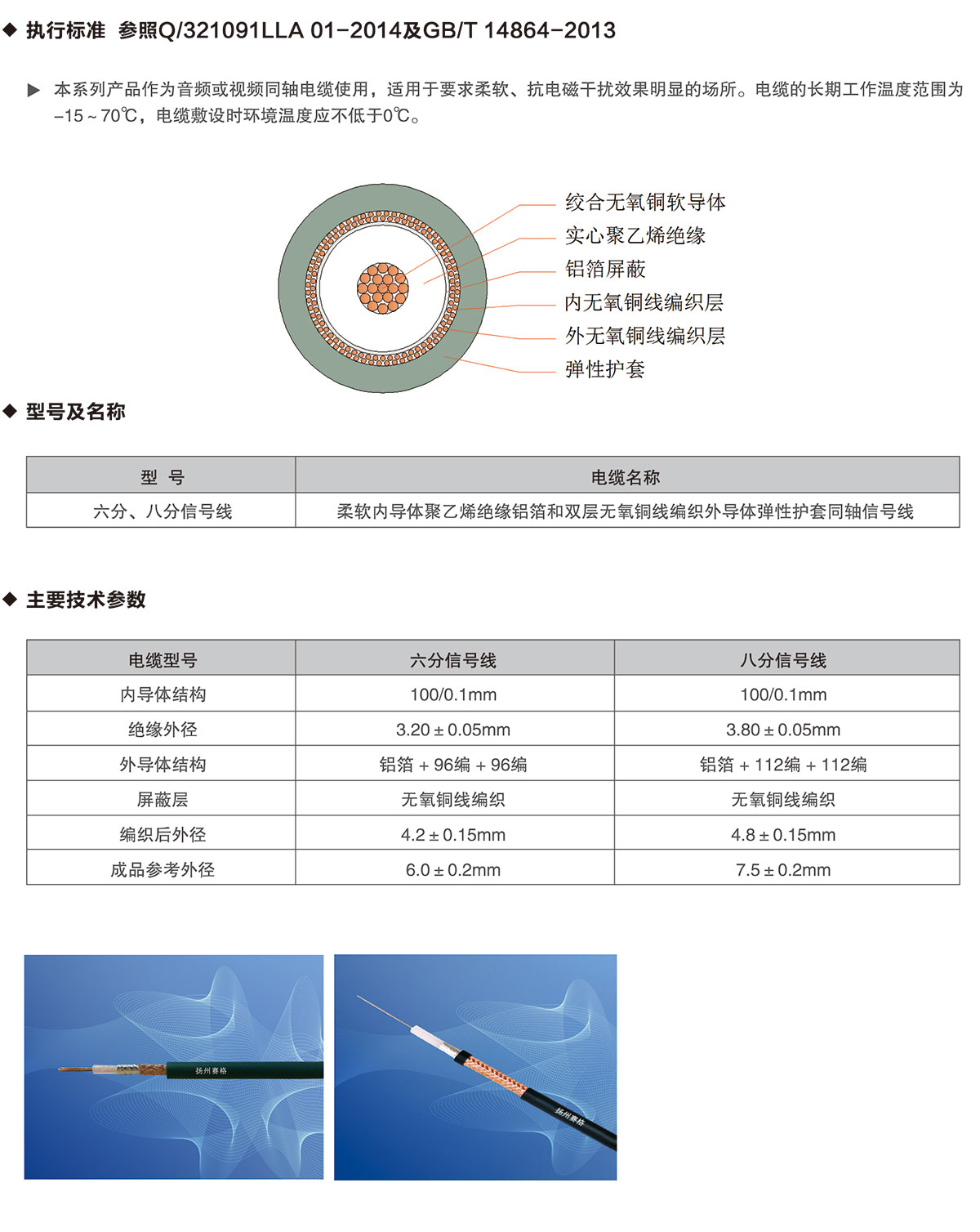 10-六分、八分信號(hào)線-詳情