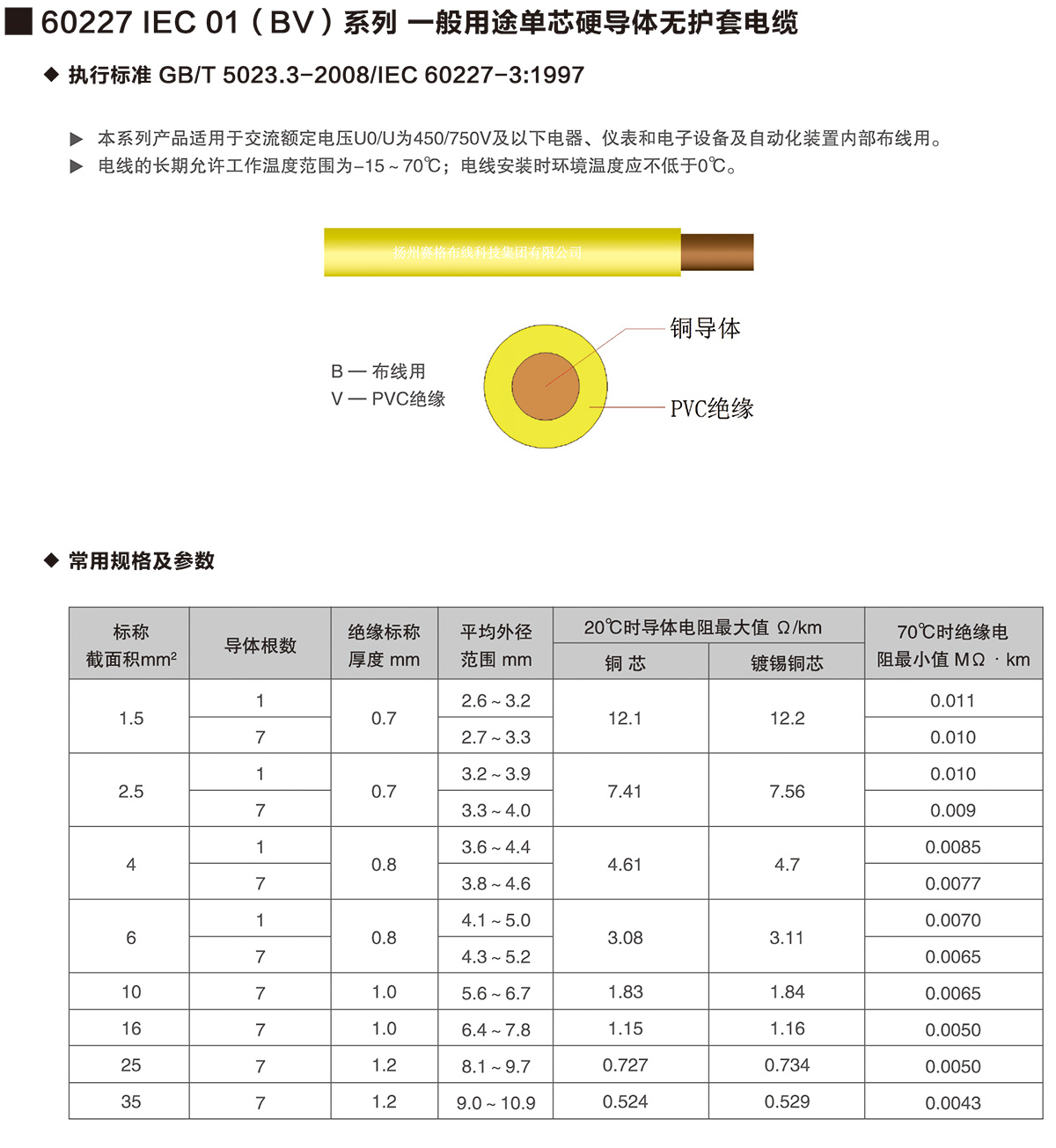 05-60227IEC01(BV)系列一般用途單芯硬導(dǎo)體無護(hù)套電纜-詳情