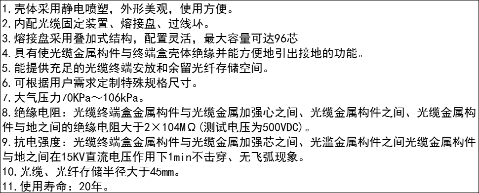 24芯分纖箱